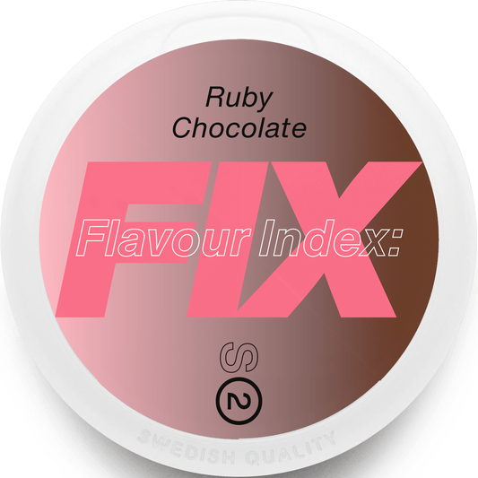 FIX Ruby Chocolate / UDLØBER 30.01.2025